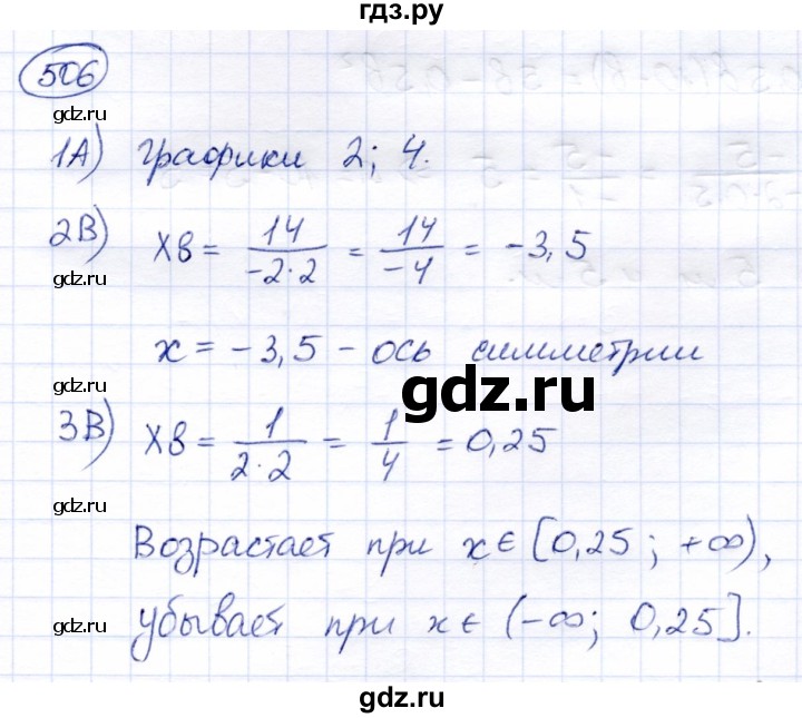 ГДЗ по алгебре 8 класс Солтан   упражнение - 506, Решебник