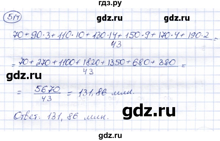 ГДЗ по алгебре 8 класс Солтан   упражнение - 514, Решебник