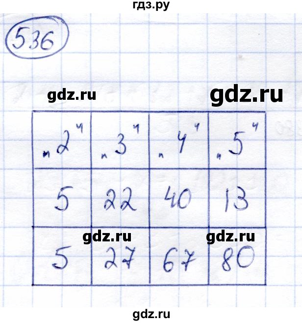 ГДЗ по алгебре 8 класс Солтан   упражнение - 536, Решебник