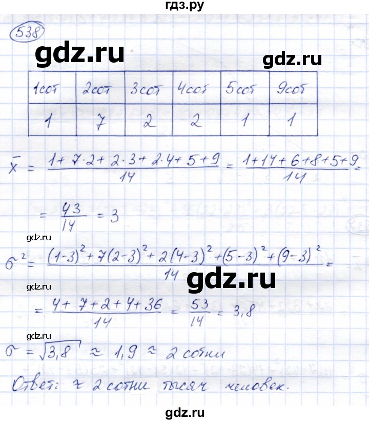 ГДЗ по алгебре 8 класс Солтан   упражнение - 538, Решебник
