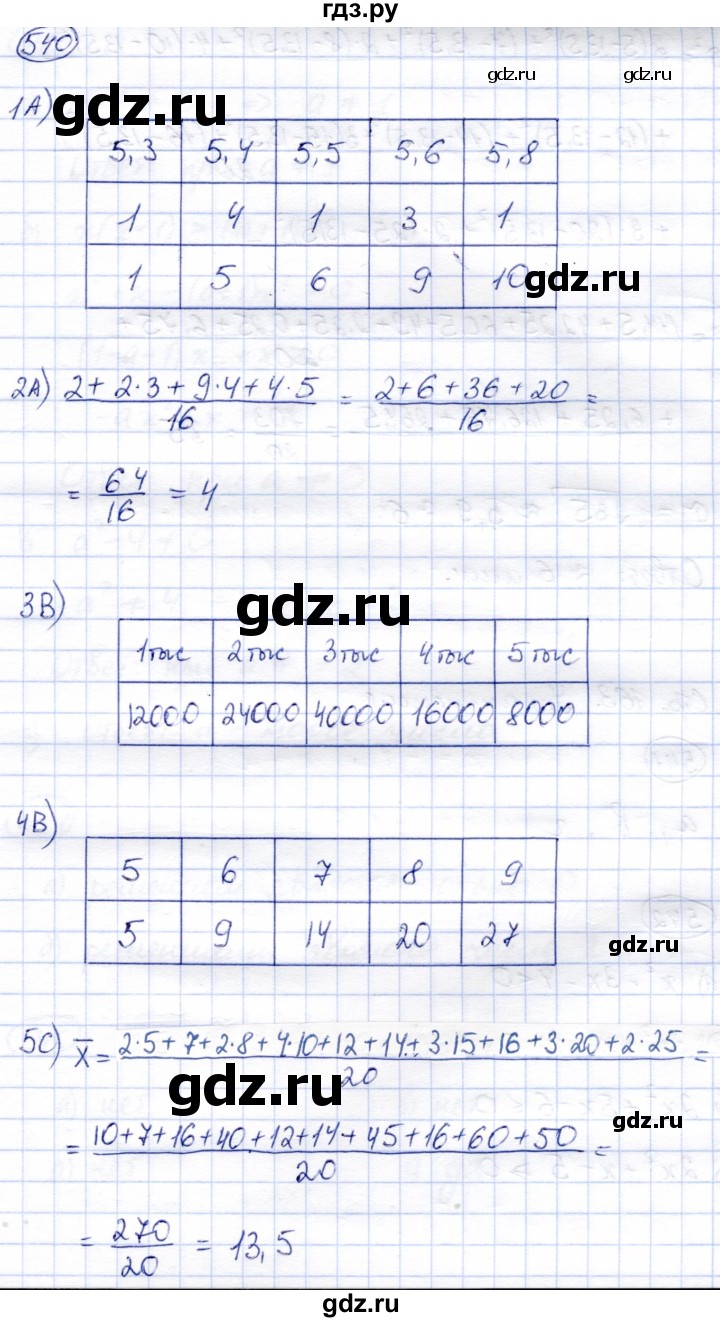 ГДЗ по алгебре 8 класс Солтан   упражнение - 540, Решебник