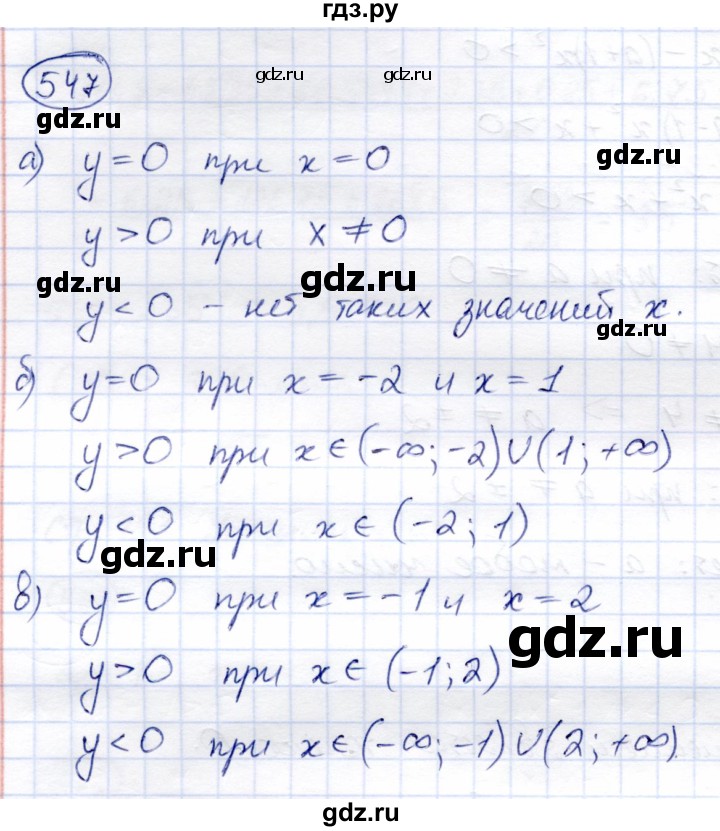 ГДЗ по алгебре 8 класс Солтан   упражнение - 547, Решебник