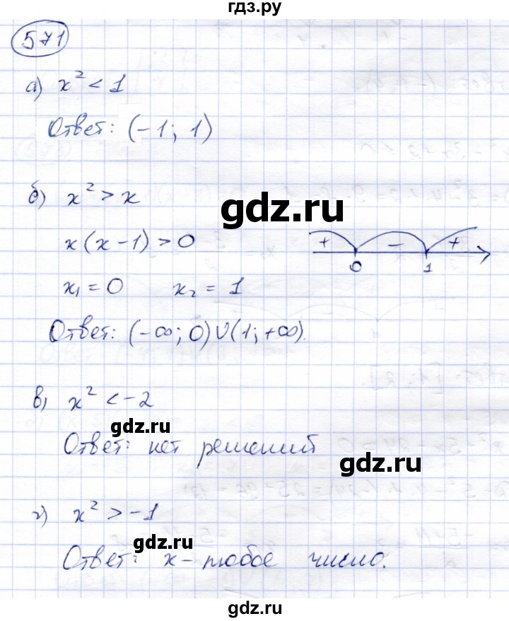 ГДЗ по алгебре 8 класс Солтан   упражнение - 571, Решебник