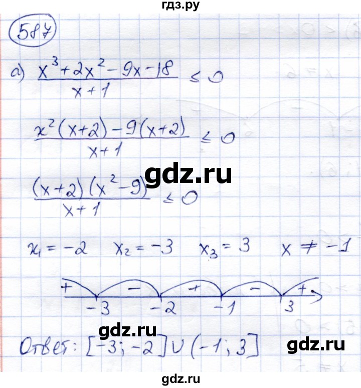 ГДЗ по алгебре 8 класс Солтан   упражнение - 587, Решебник