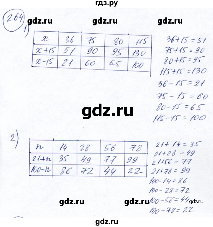 ГДЗ по математике 5 класс Ткачева   упражнение - 264, Решебник №2
