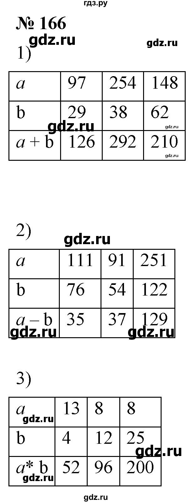 ГДЗ по математике 5 класс Ткачева   упражнение - 166, Решебник №1