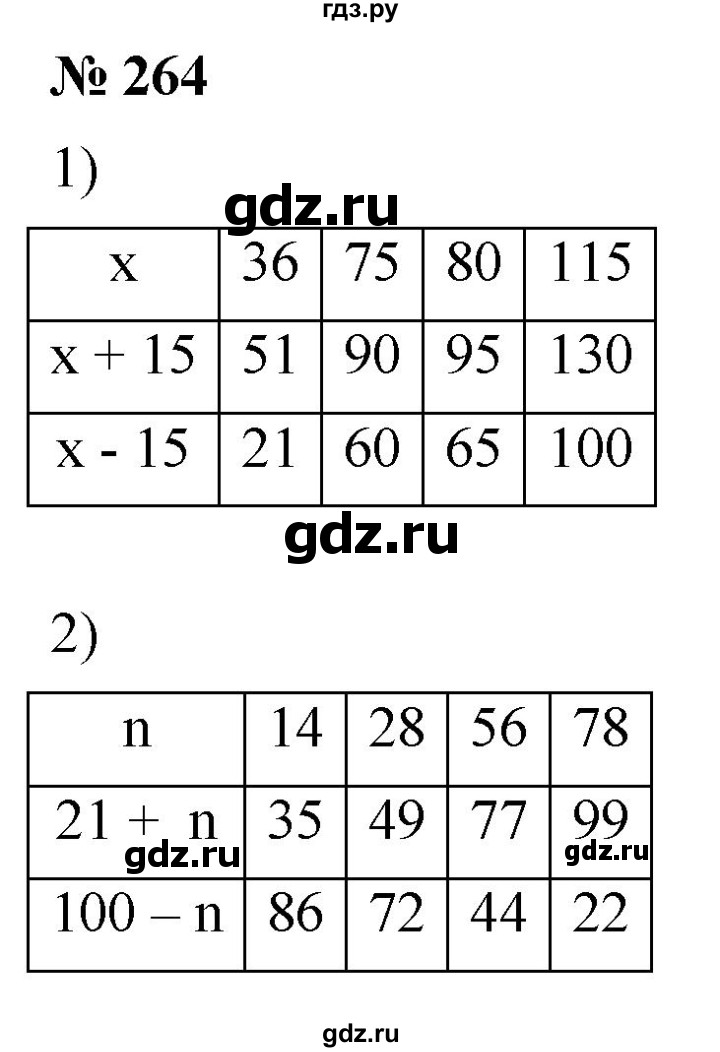 ГДЗ по математике 5 класс Ткачева   упражнение - 264, Решебник №1