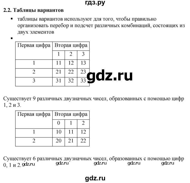 ГДЗ по математике 5 класс Ткачева   вопросы / §2 - 2.2, Решебник №1