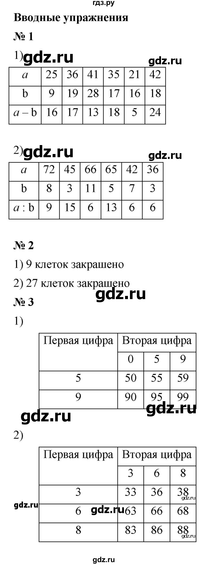 ГДЗ по математике 5 класс Ткачева   вводные упражнения / §2 - 2.3, Решебник №1