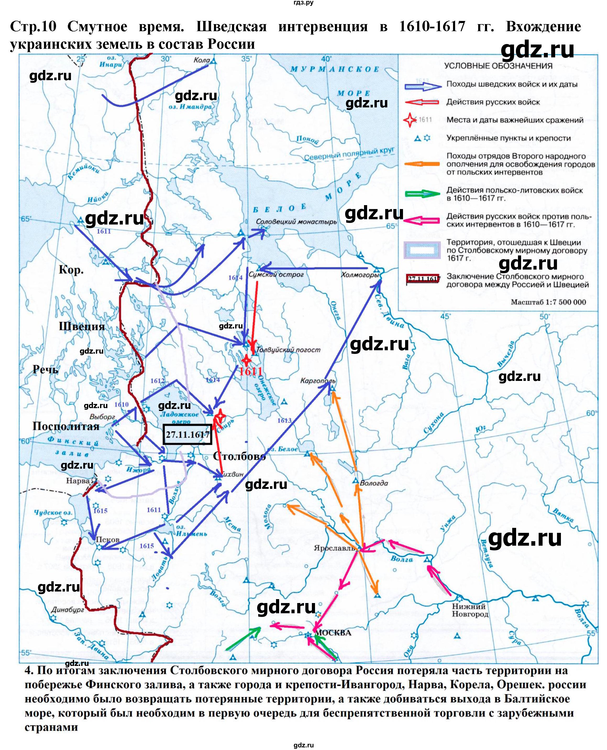 ГДЗ страница 10 история 7 класс контурные карты (История России) Курбский