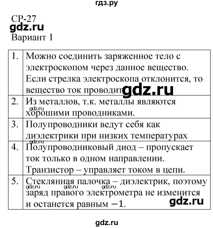 ГДЗ по физике 8 класс Громцева контрольные и самостоятельные работы  самостоятельные работы / СР-27 - Вариант 1, Решебник