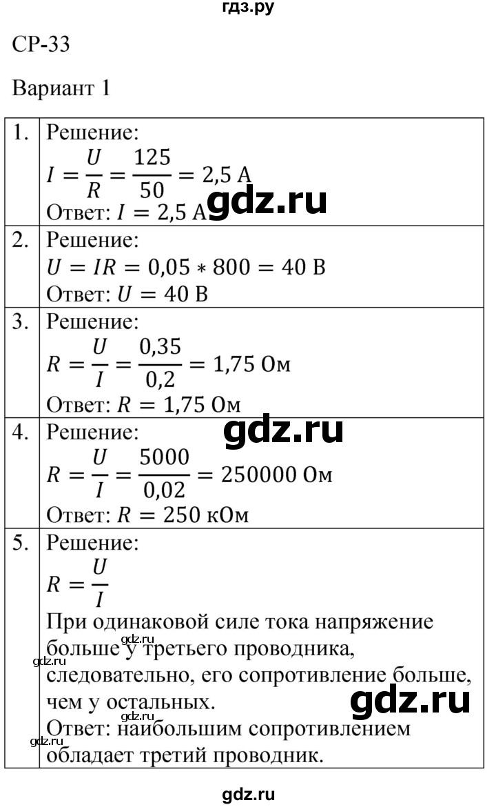 ГДЗ по физике 8 класс Громцева контрольные и самостоятельные работы  самостоятельные работы / СР-33 - Вариант 1, Решебник