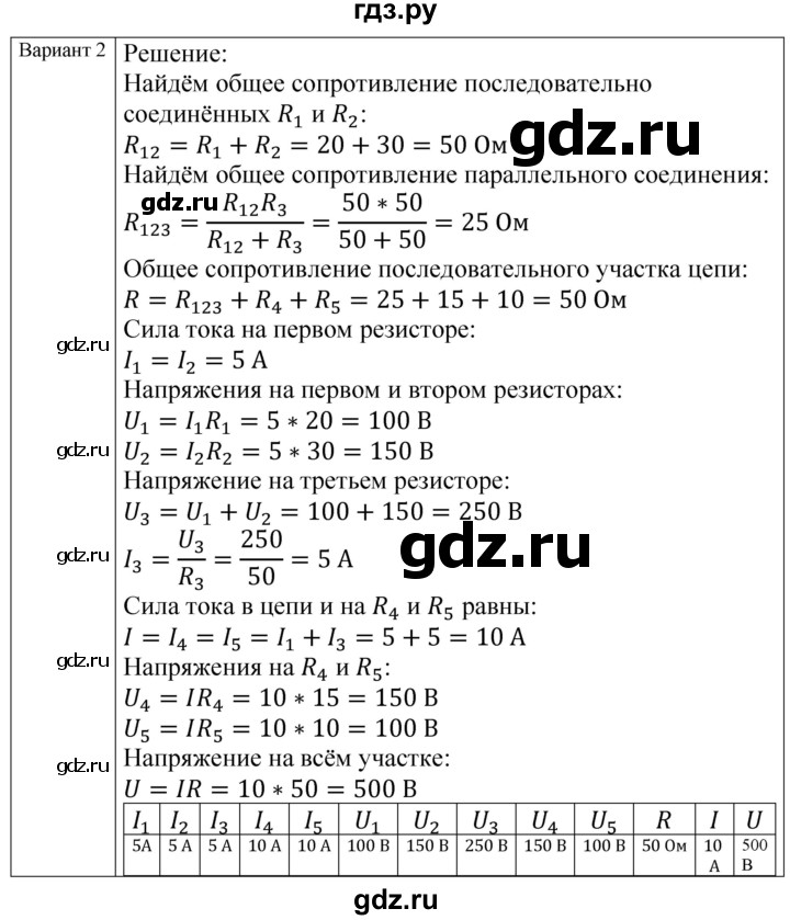 ГДЗ по физике 8 класс Громцева контрольные и самостоятельные работы  самостоятельные работы / СР-36 - Вариант 2, Решебник
