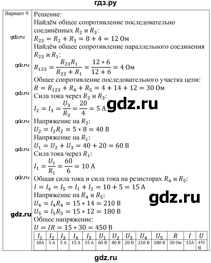 ГДЗ по физике 8 класс Громцева контрольные и самостоятельные работы  самостоятельные работы / СР-36 - Вариант 9, Решебник