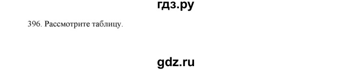 ГДЗ по русскому языку 5 класс  Аксенова дидактические материалы (Ладыженская)  упражнение - 396, Решебник