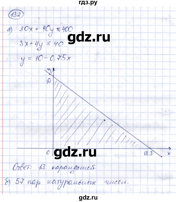 ГДЗ по алгебре 9 класс Солтан   упражнение - 132, Решебник