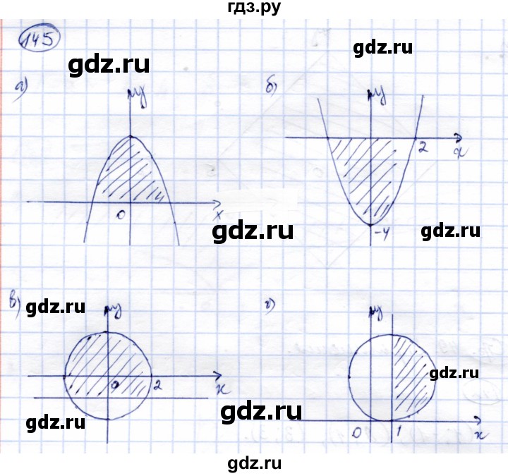 ГДЗ по алгебре 9 класс Солтан   упражнение - 145, Решебник