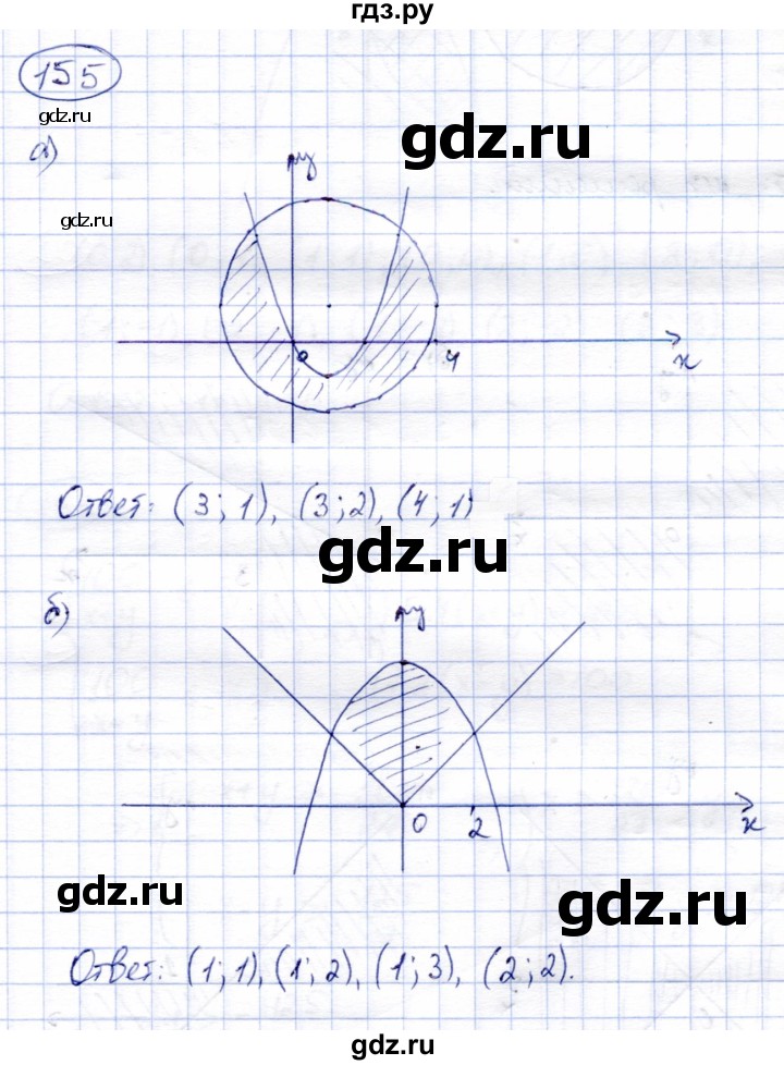 ГДЗ по алгебре 9 класс Солтан   упражнение - 155, Решебник