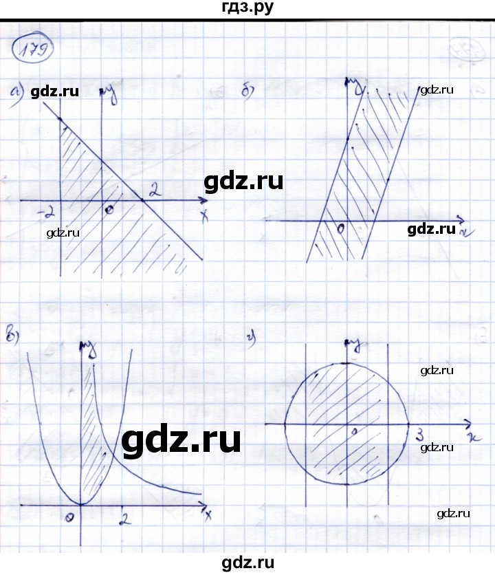 ГДЗ по алгебре 9 класс Солтан   упражнение - 179, Решебник