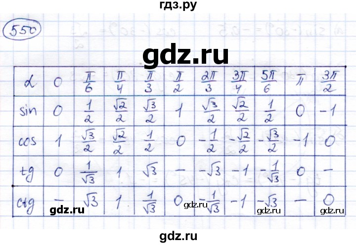ГДЗ по алгебре 9 класс Солтан   упражнение - 550, Решебник
