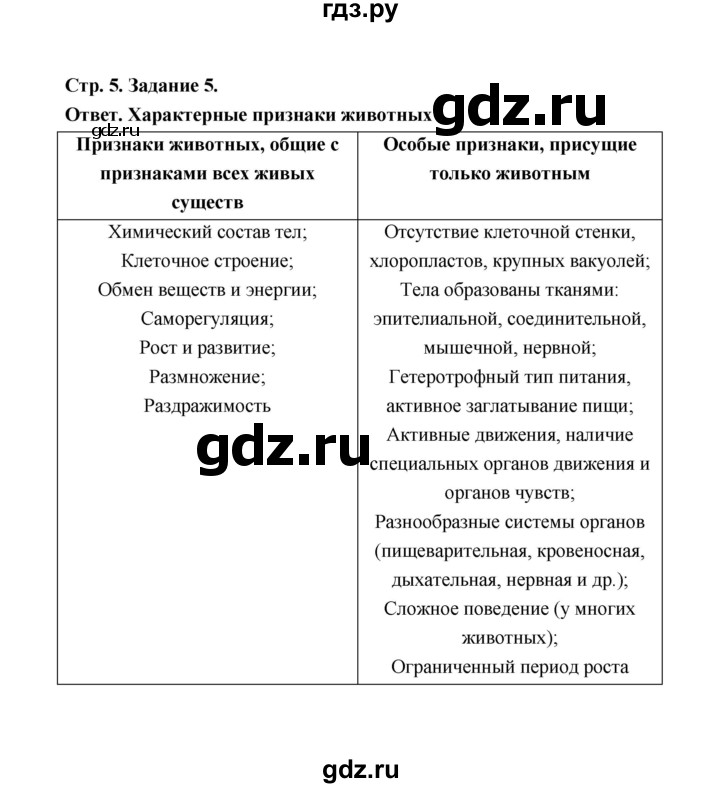 ГДЗ по биологии 7 класс  Чередниченко рабочая тетрадь  параграф 1 (страница) - 5, Решебник