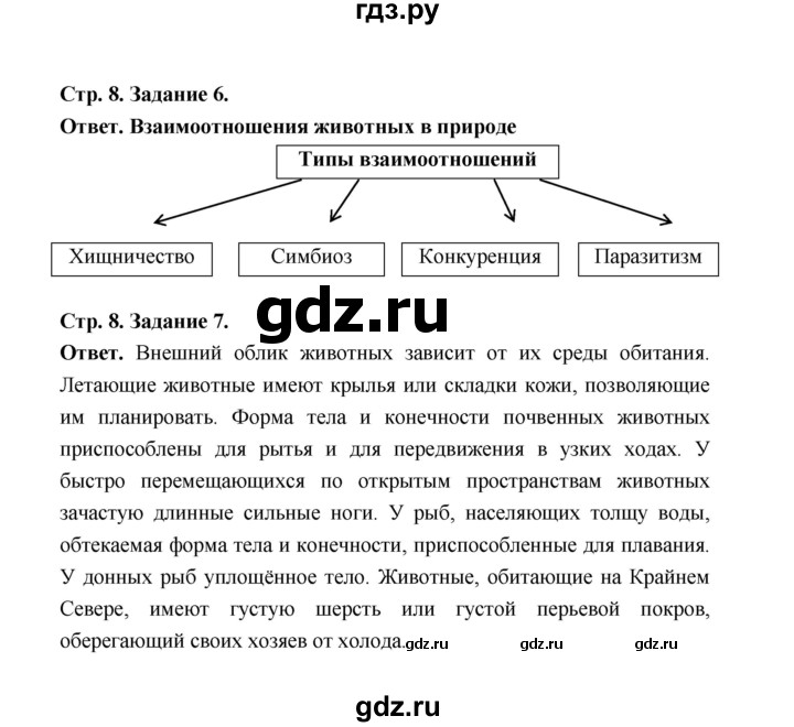 ГДЗ по биологии 7 класс  Чередниченко рабочая тетрадь  параграф 2 (страница) - 8, Решебник