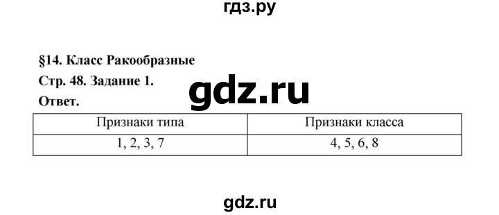 ГДЗ по биологии 7 класс  Чередниченко рабочая тетрадь (Сивоглазов)  параграф 14 (страница) - 48, Решебник