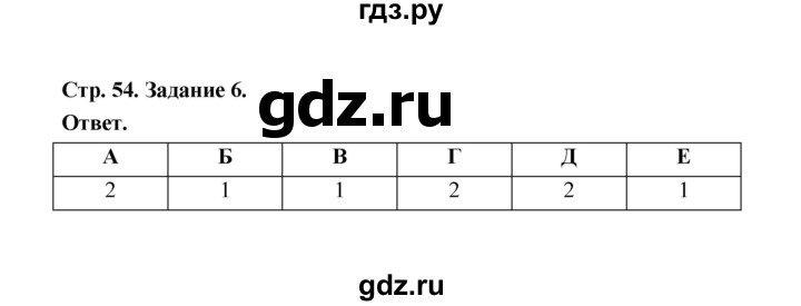 ГДЗ по биологии 7 класс  Чередниченко рабочая тетрадь  параграф 15 (страница) - 54, Решебник