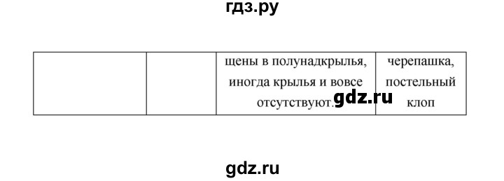 ГДЗ по биологии 7 класс  Чередниченко рабочая тетрадь (Сивоглазов)  параграф 17 (страница) - 60, Решебник