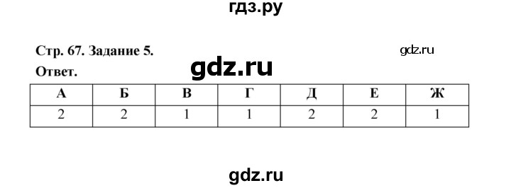 ГДЗ по биологии 7 класс  Чередниченко рабочая тетрадь  параграф 18 (страница) - 67, Решебник