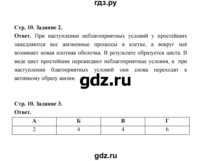 ГДЗ по биологии 7 класс  Чередниченко рабочая тетрадь (Сивоглазов)  параграф 3 (страница) - 10, Решебник