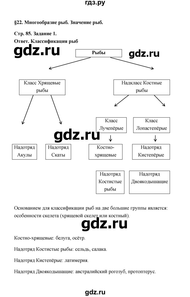 ГДЗ по биологии 7 класс  Чередниченко рабочая тетрадь  параграф 22 (страница) - 85, Решебник