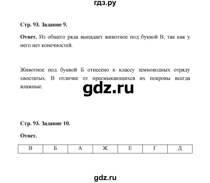 ГДЗ по биологии 7 класс  Чередниченко рабочая тетрадь  параграф 23 (страница) - 93, Решебник