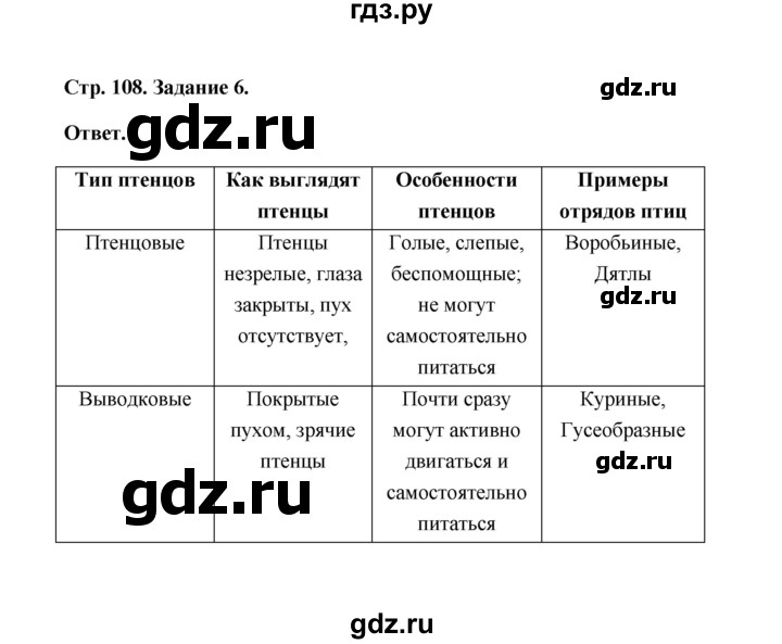 ГДЗ по биологии 7 класс  Чередниченко рабочая тетрадь  параграф 26 (страница) - 108, Решебник