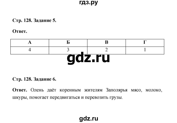 ГДЗ по биологии 7 класс  Чередниченко рабочая тетрадь (Сивоглазов)  параграф 30 (страница) - 128, Решебник