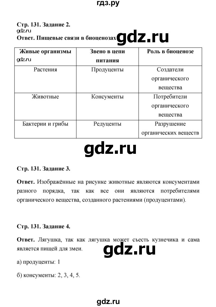 ГДЗ по биологии 7 класс  Чередниченко рабочая тетрадь  параграф 31 (страница) - 131, Решебник