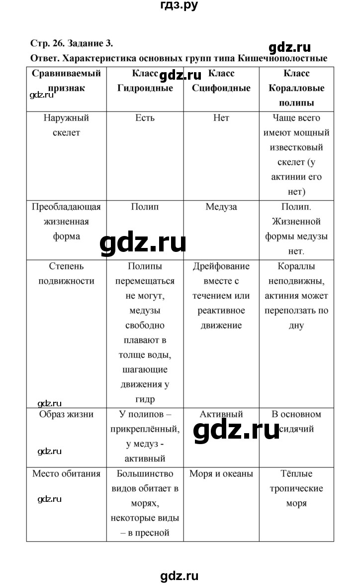 ГДЗ по биологии 7 класс  Чередниченко рабочая тетрадь  параграф 7 (страница) - 26, Решебник