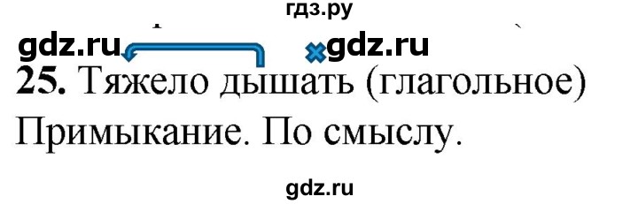 ГДЗ по русскому языку 8 класс Львов рабочая тетрадь (Разумовская)  упражнение - 25, Решебник