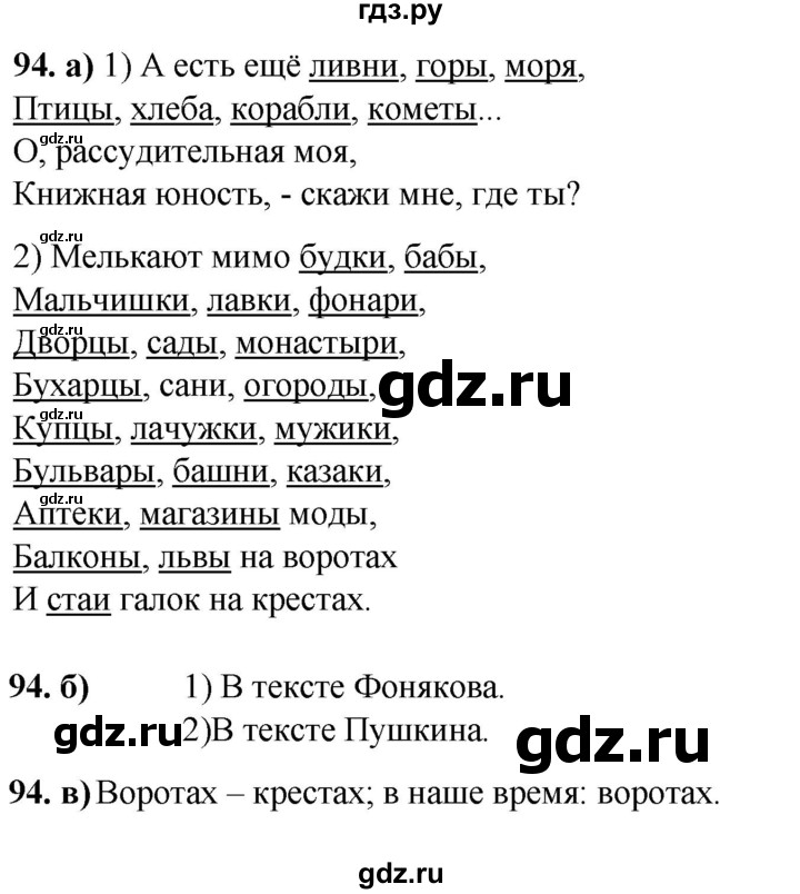 ГДЗ по русскому языку 8 класс Львов рабочая тетрадь (Разумовская)  упражнение - 94, Решебник