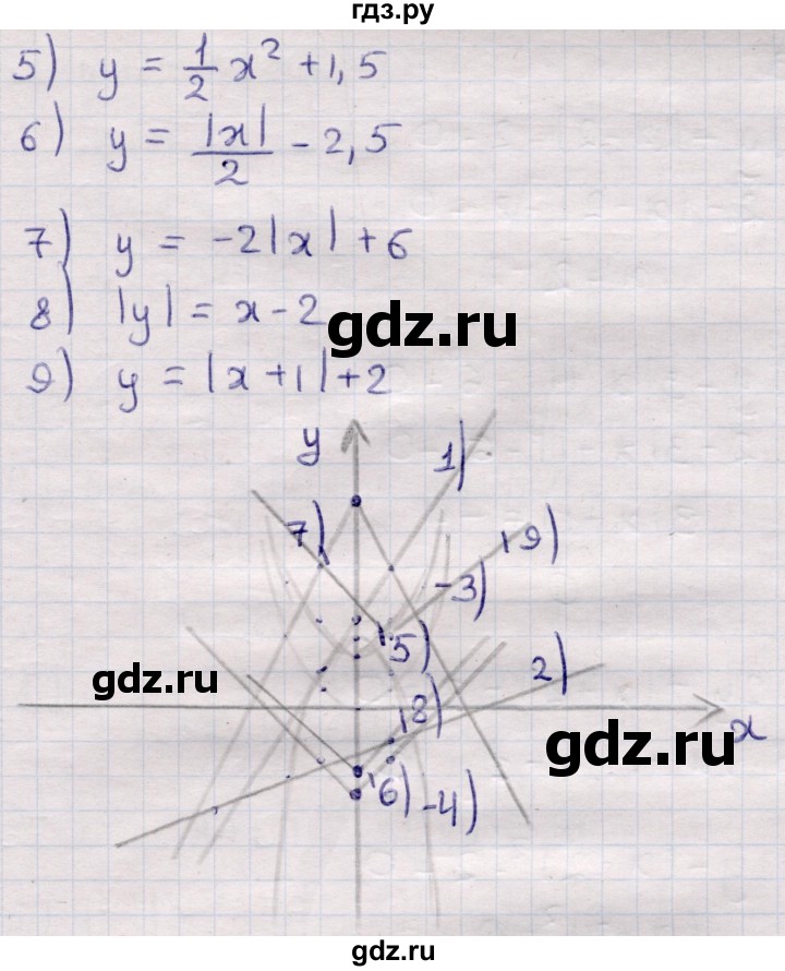 ГДЗ по алгебре 9 класс Абылкасымова   §1 - 1.1, Решебник