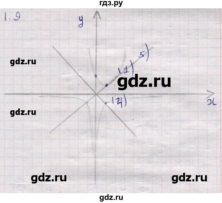 ГДЗ по алгебре 9 класс Абылкасымова   §1 - 1.9, Решебник