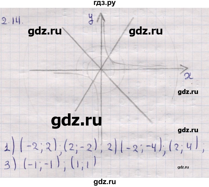 ГДЗ по алгебре 9 класс Абылкасымова   §2 - 2.14, Решебник