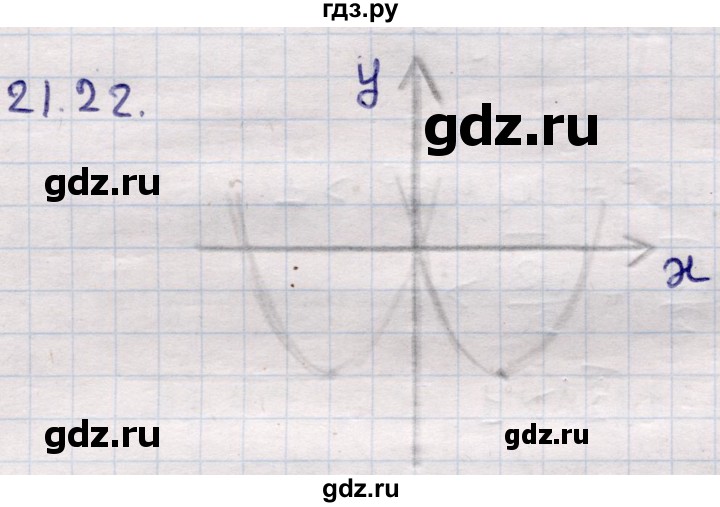 ГДЗ по алгебре 9 класс Абылкасымова   §21 - 21.22, Решебник