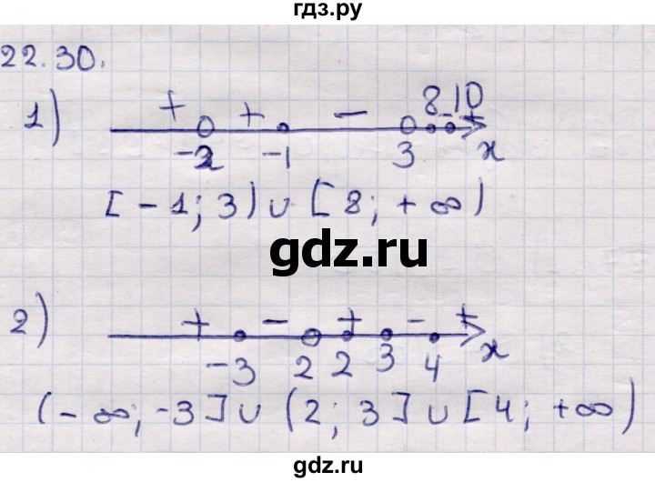ГДЗ по алгебре 9 класс Абылкасымова   §22 - 22.30, Решебник