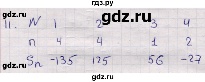 ГДЗ по алгебре 9 класс Абылкасымова   повторения курса 9 класса - 11, Решебник