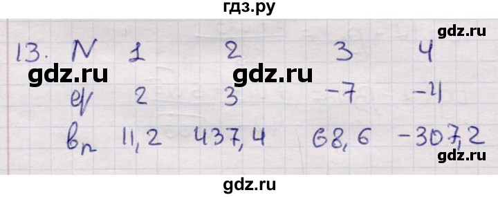 ГДЗ по алгебре 9 класс Абылкасымова   повторения курса 9 класса - 13, Решебник