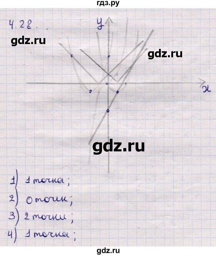 ГДЗ по алгебре 9 класс Абылкасымова   §4 - 4.28, Решебник