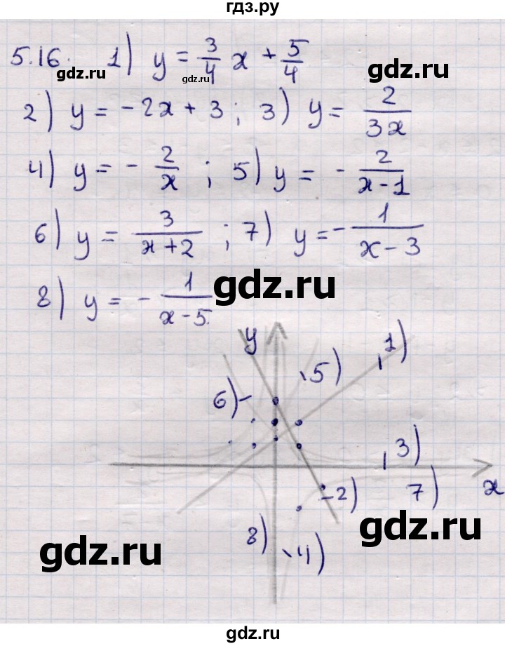 ГДЗ по алгебре 9 класс Абылкасымова   §5 - 5.16, Решебник
