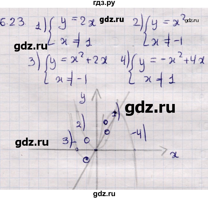 ГДЗ по алгебре 9 класс Абылкасымова   §6 - 6.23, Решебник