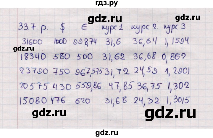 ГДЗ по математике 6 класс Зубарева рабочая тетрадь  часть 2 (параграф) / параграф 33 - 7, Решебник №2